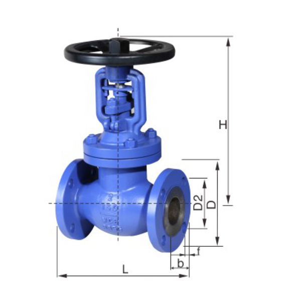 American standard corrugated pipe globe valve 300LB 600LB